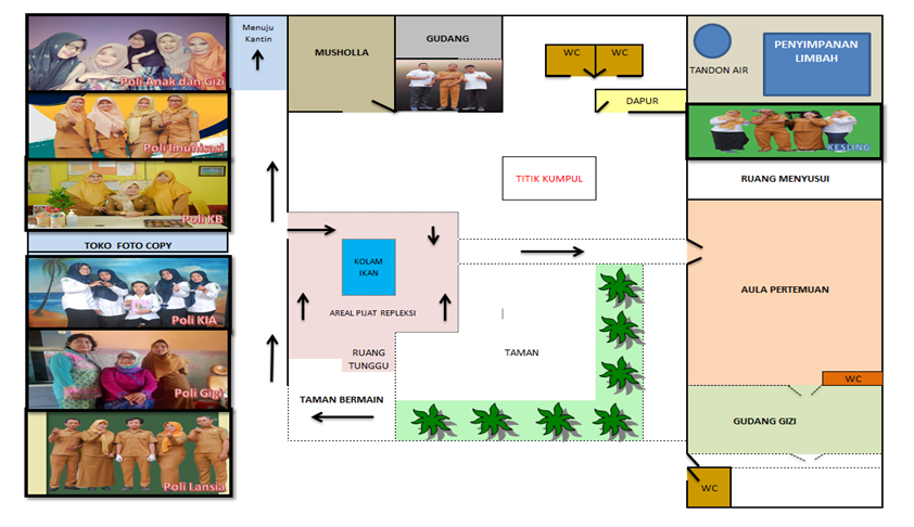 Denah Ruang Belakang